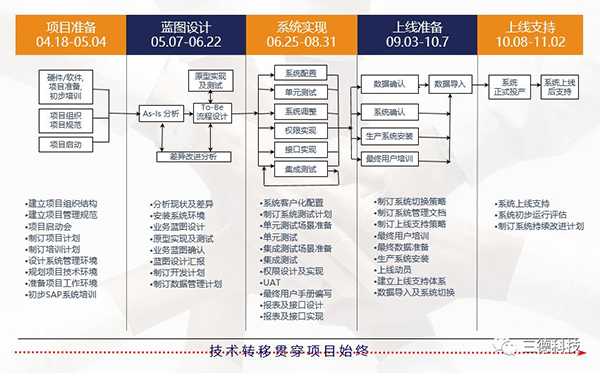 2028体育_网站首页登录注册
