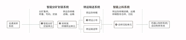 2028体育_网站首页登录注册