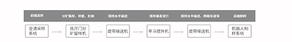 2028体育_网站首页登录注册