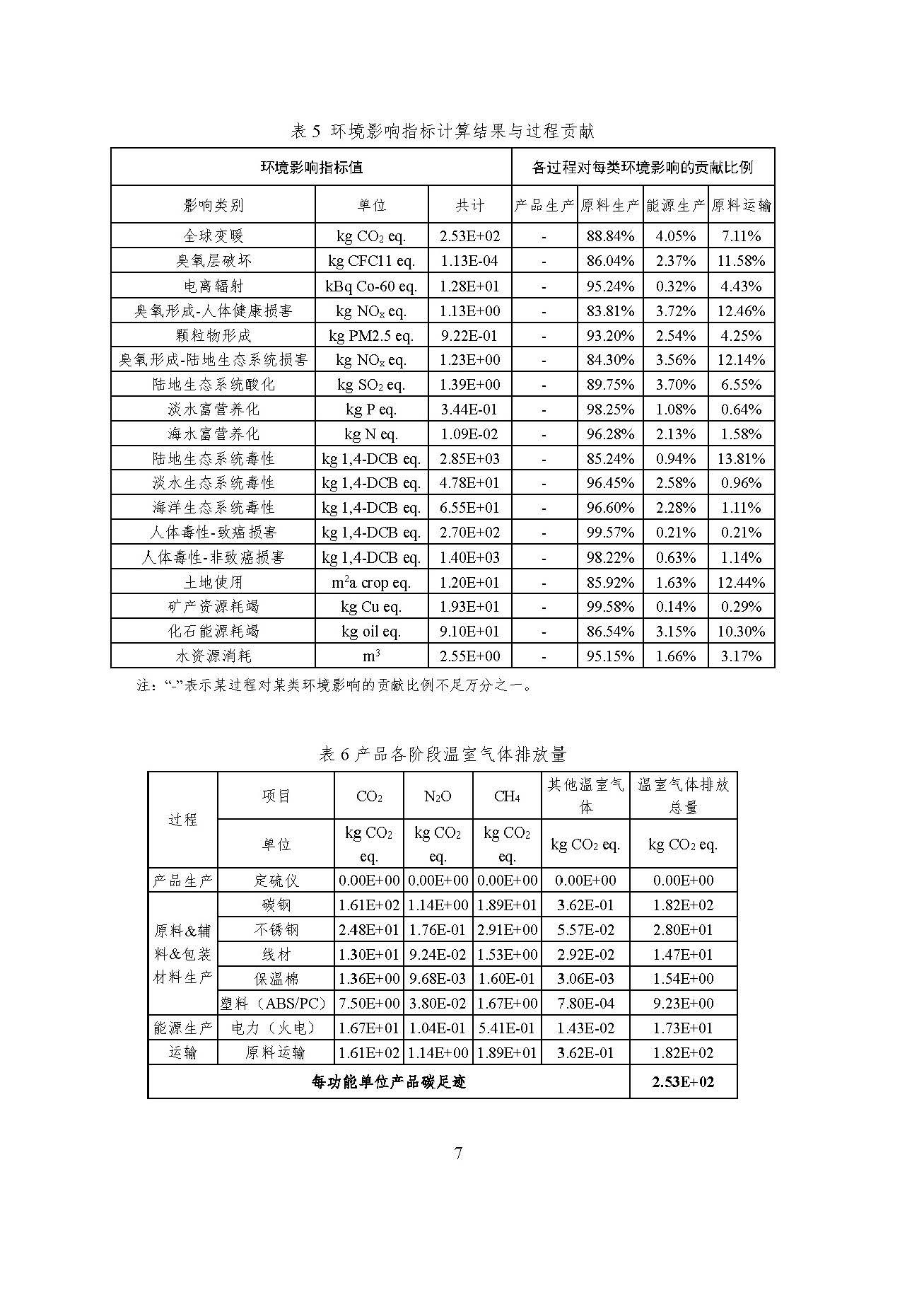 2028体育_网站首页登录注册
