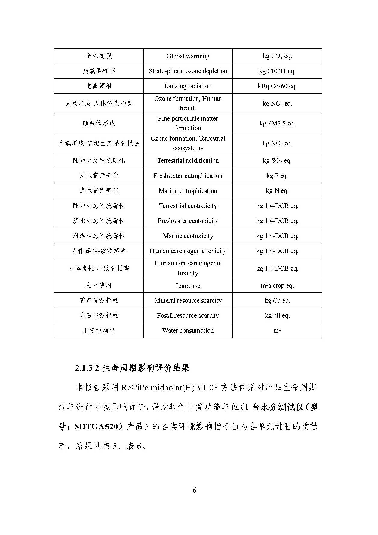 2028体育_网站首页登录注册